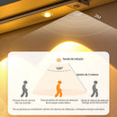 Luminária Smart Ultra LED Inteligente com Sensor de Movimento